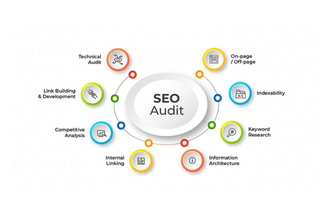Seo audit