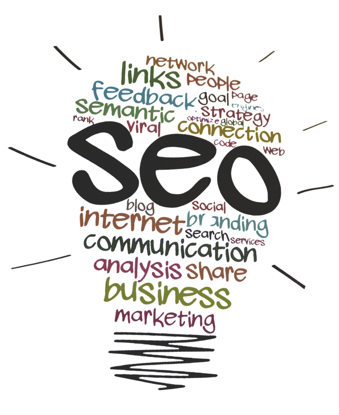 Best seo agency in bangalore